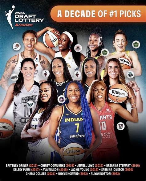 covers wnba picks